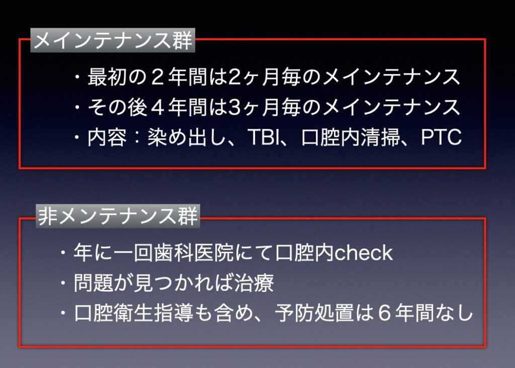 メインテナンス群と非メインテナンス群の定義