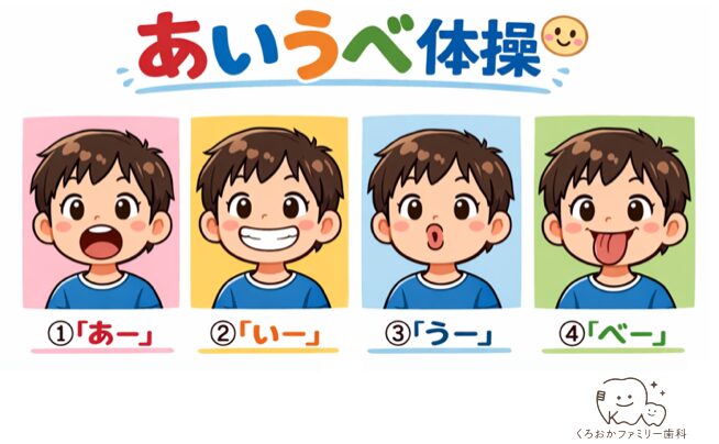 あいうべ体操のイラスト
