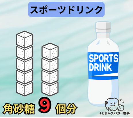 スポーツドリンク−砂糖−含有量−虫歯

