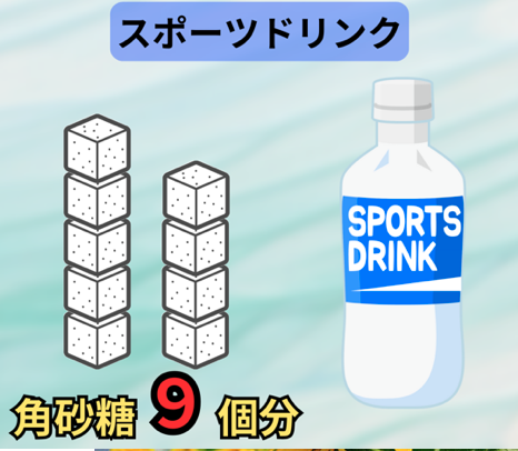 スポーツドリンク–砂糖含有量